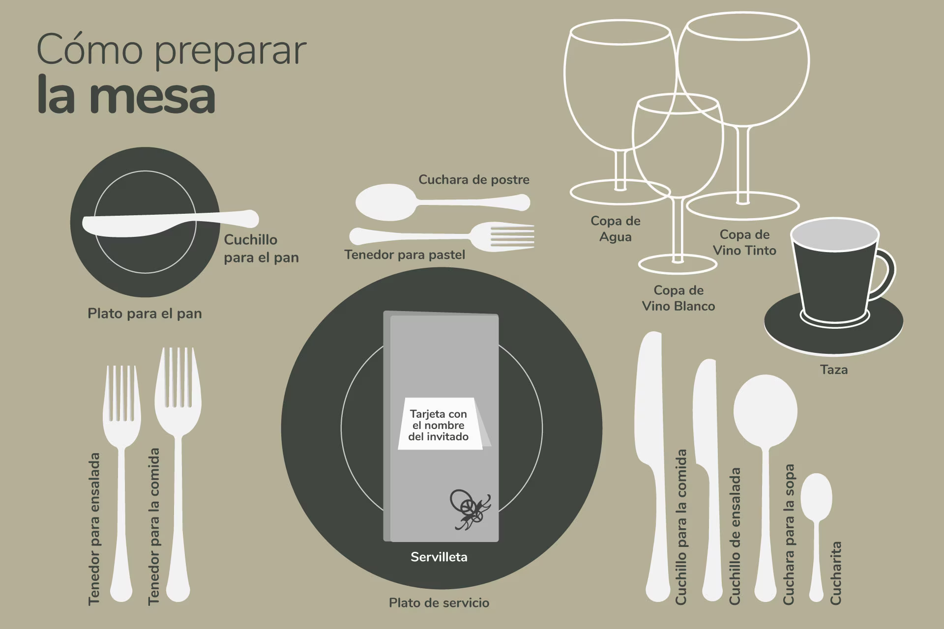 Reglas en el Mundo Swinger